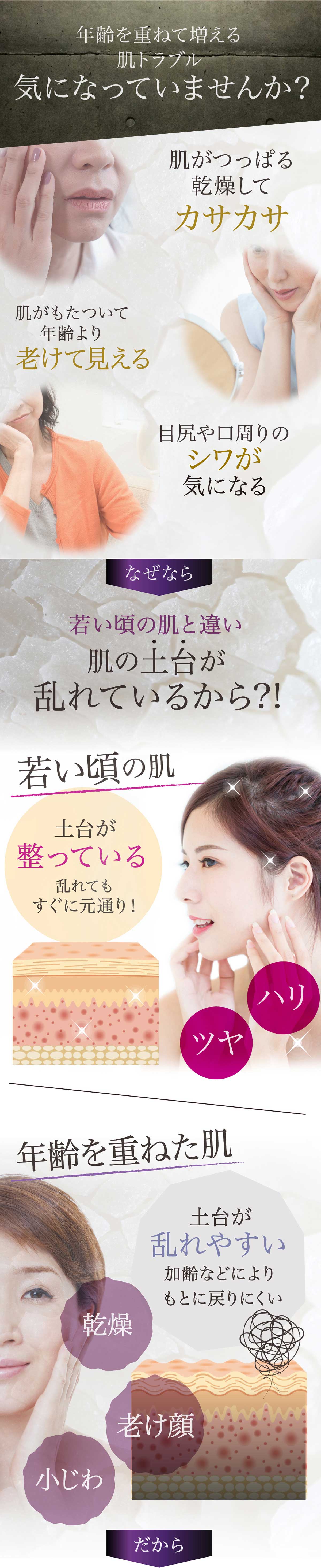 年齢とともに多くの方が抱える悩みの原因は…