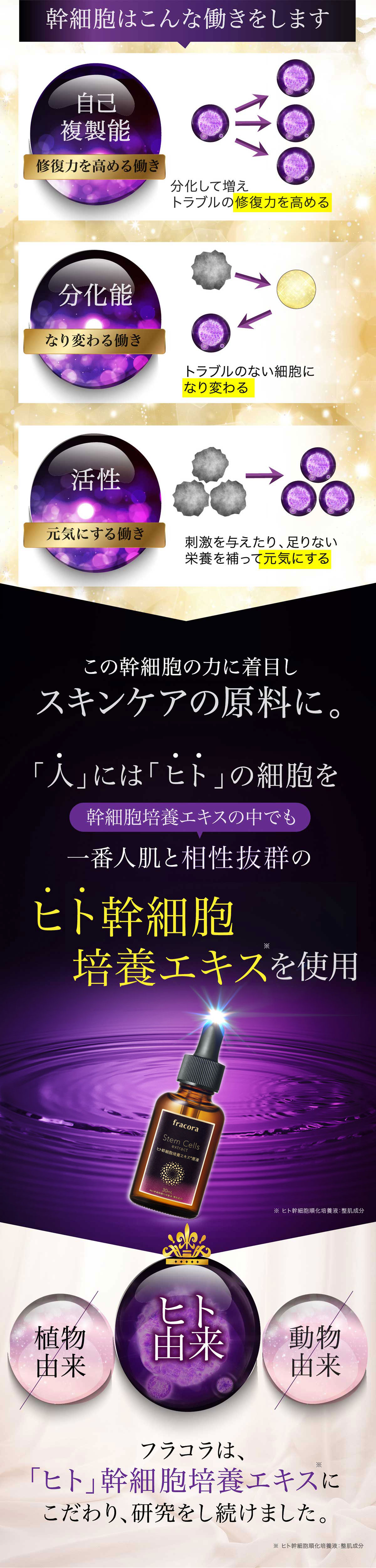 Fracoraプラセンタエキス原液