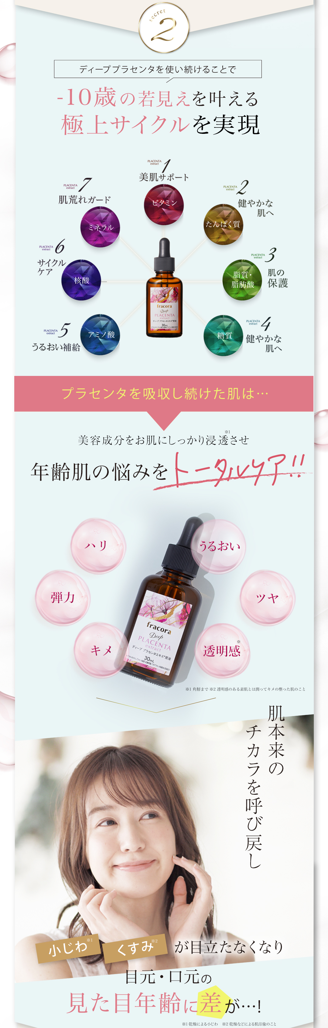 4つの秘密2