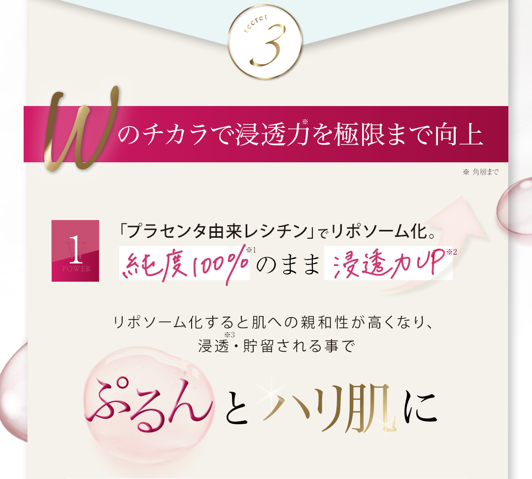 4つの秘密3