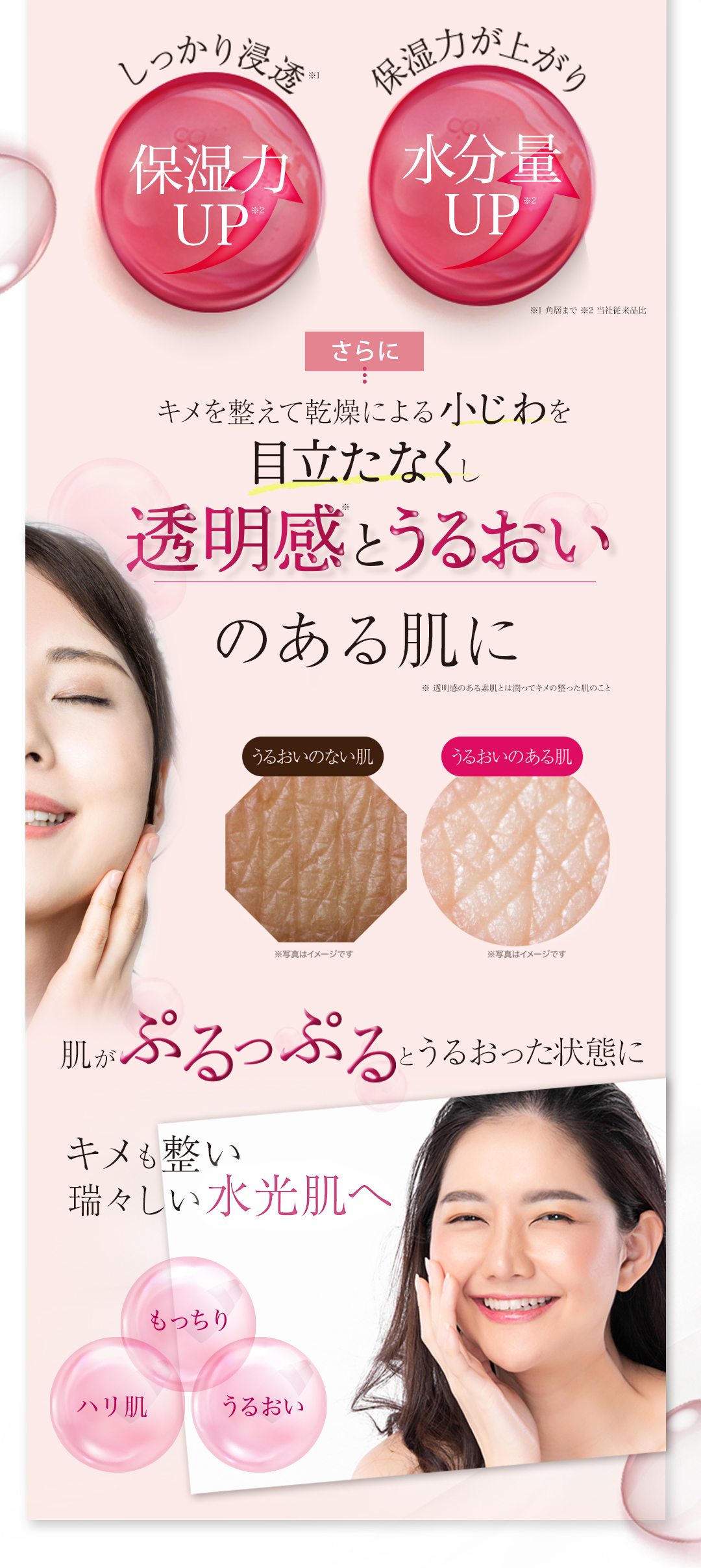 透明感とうるおい