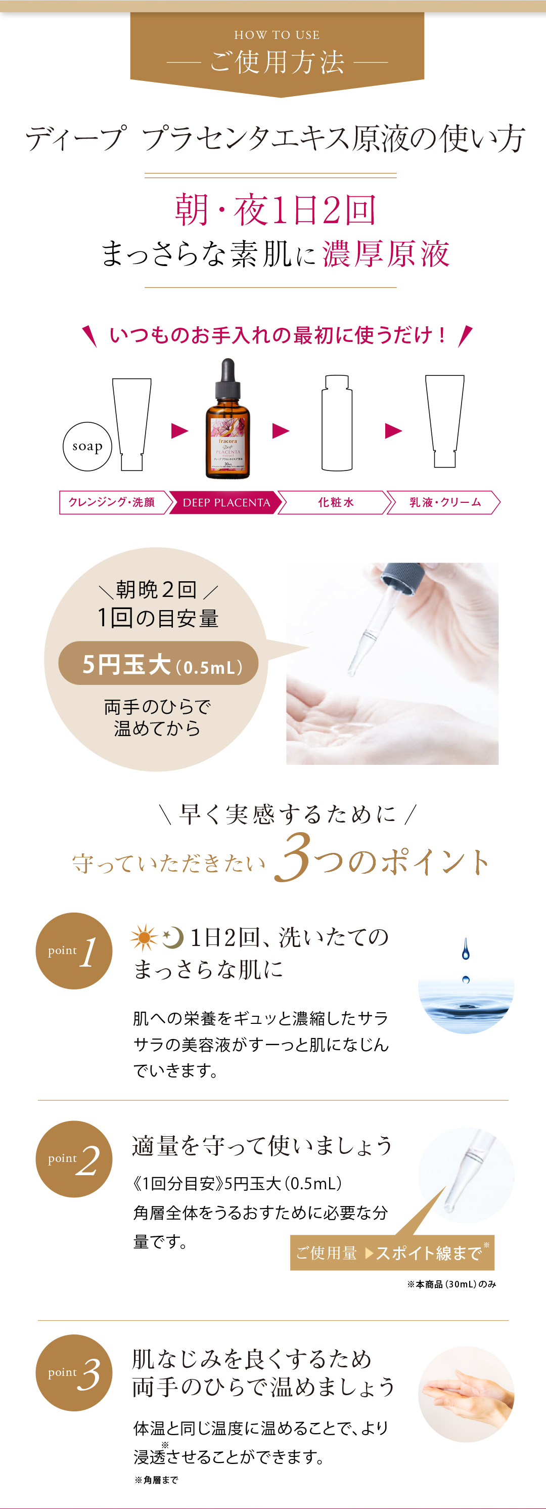 ご使用方法