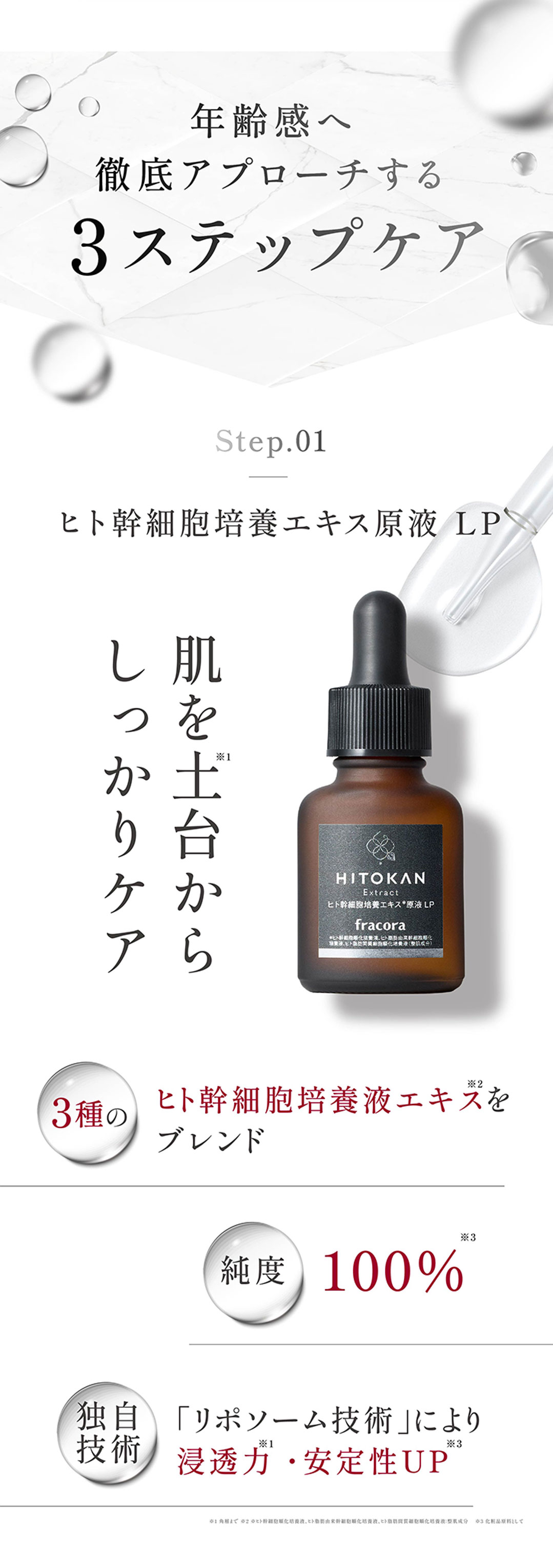 HITOKAN エイジレススキンケアトライアルセット