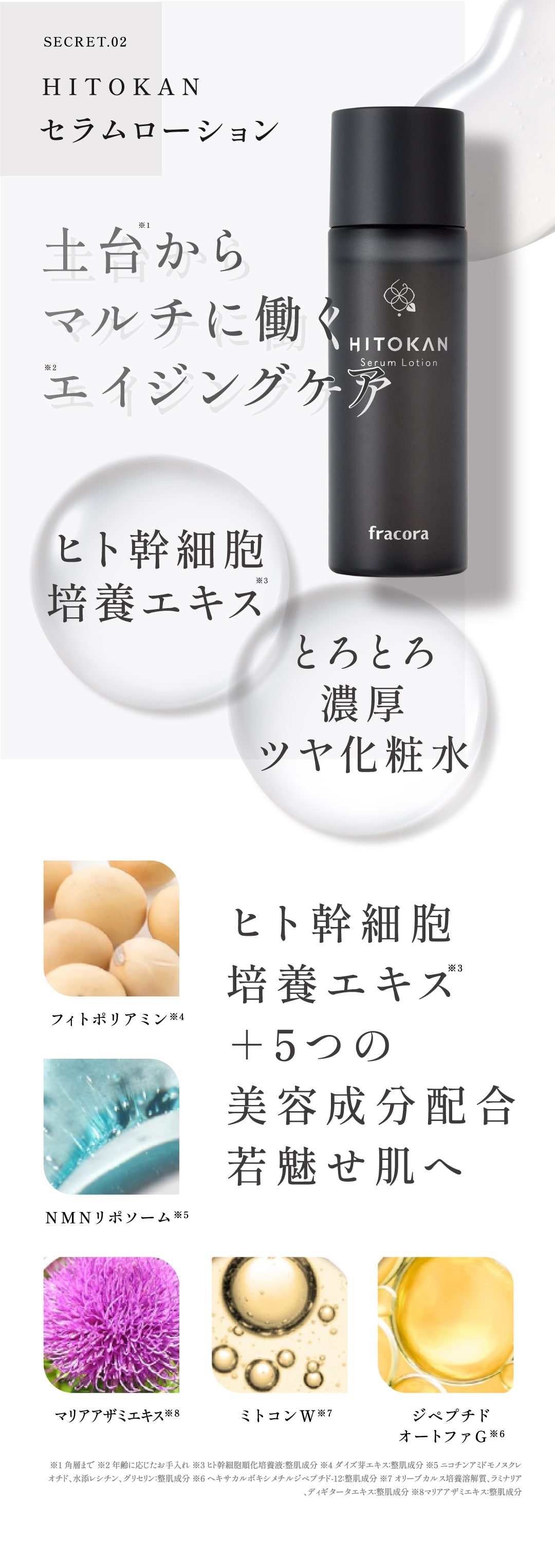 HITOKAN エイジレススキンケアトライアルセット