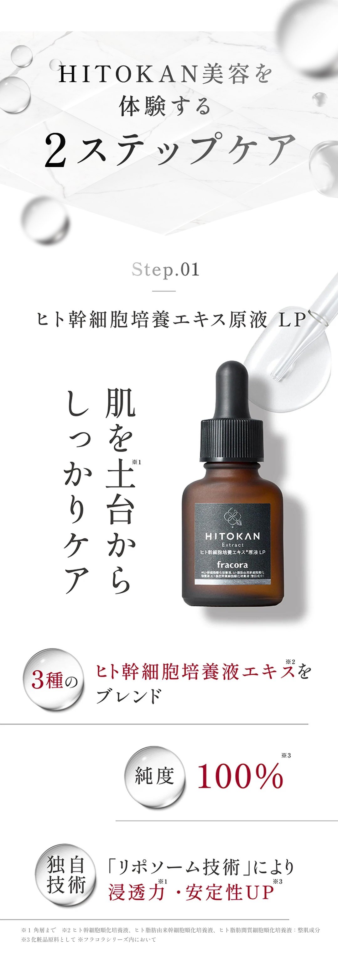 年齢感へ徹底アプローチ