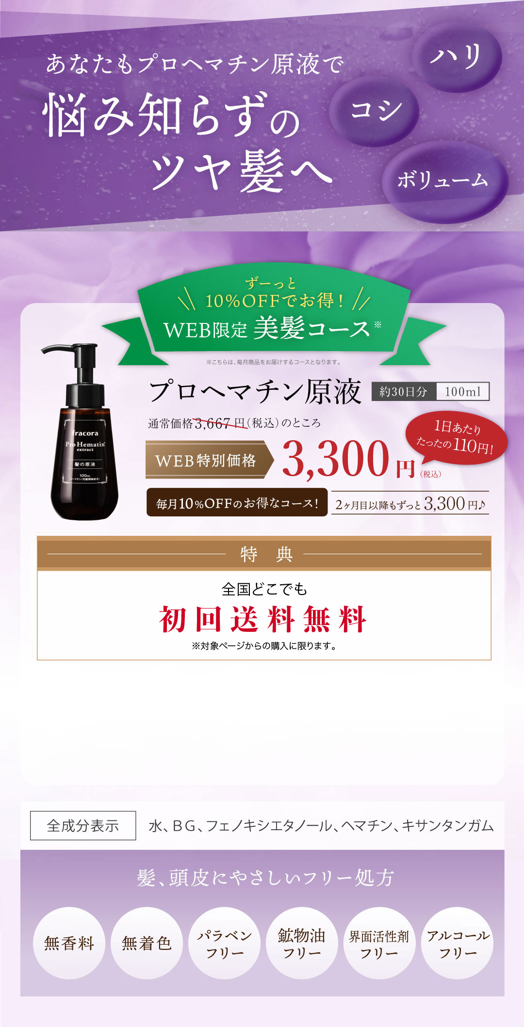 髪のプロ60名にアンケート！