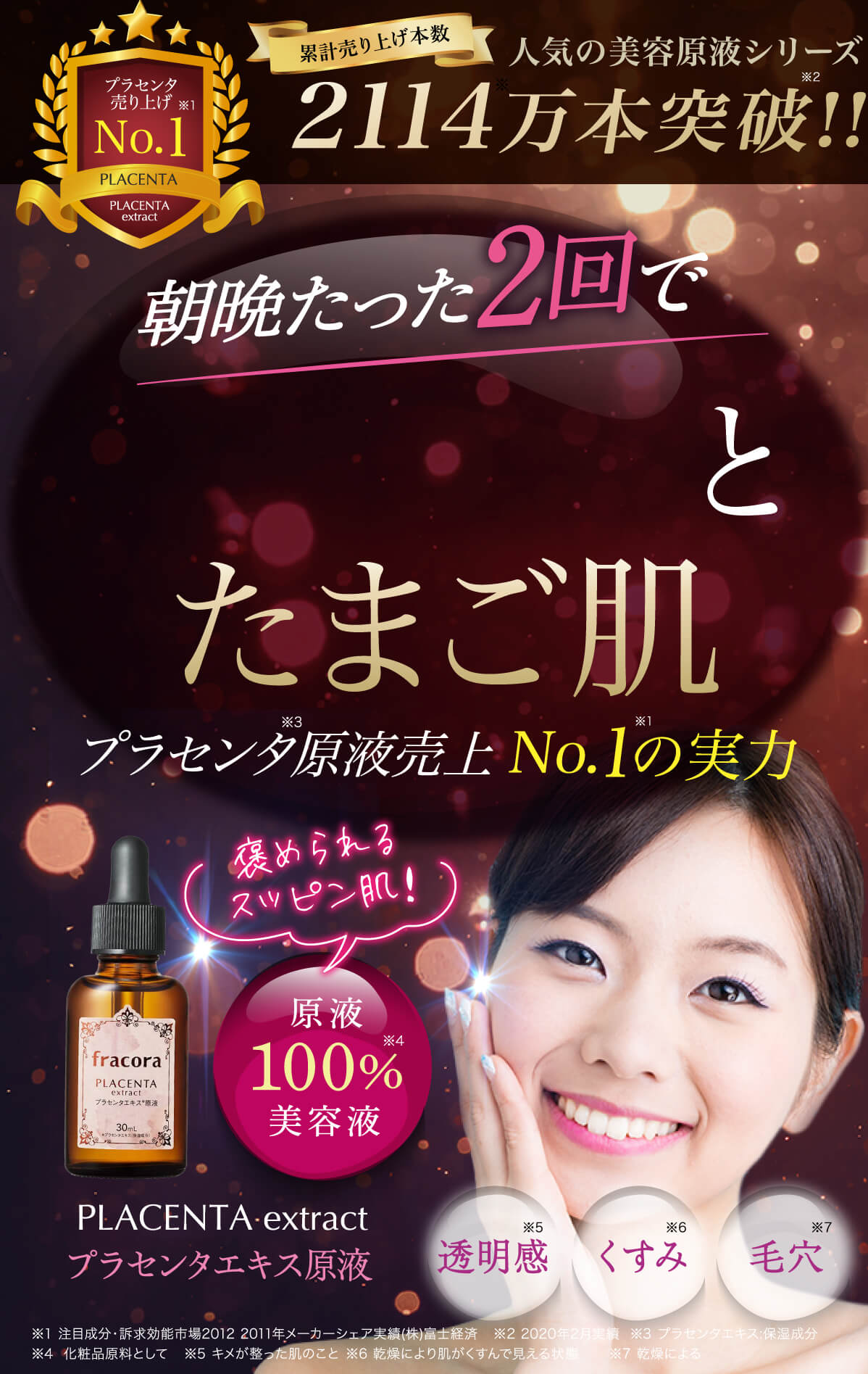 累計売り上げ本数※人気の美容原液シリーズ