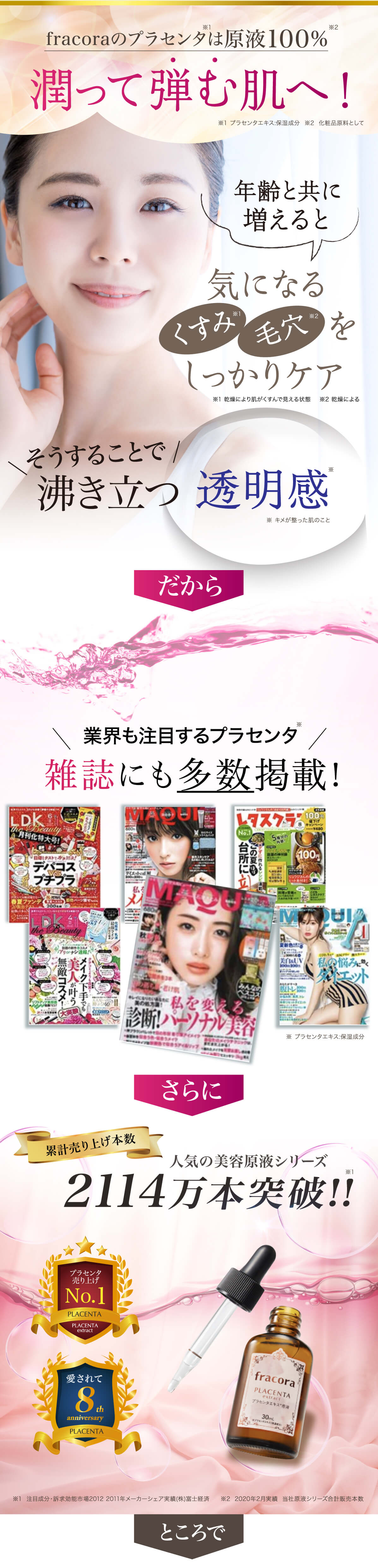 fracoraのプラセンタは原液100% 