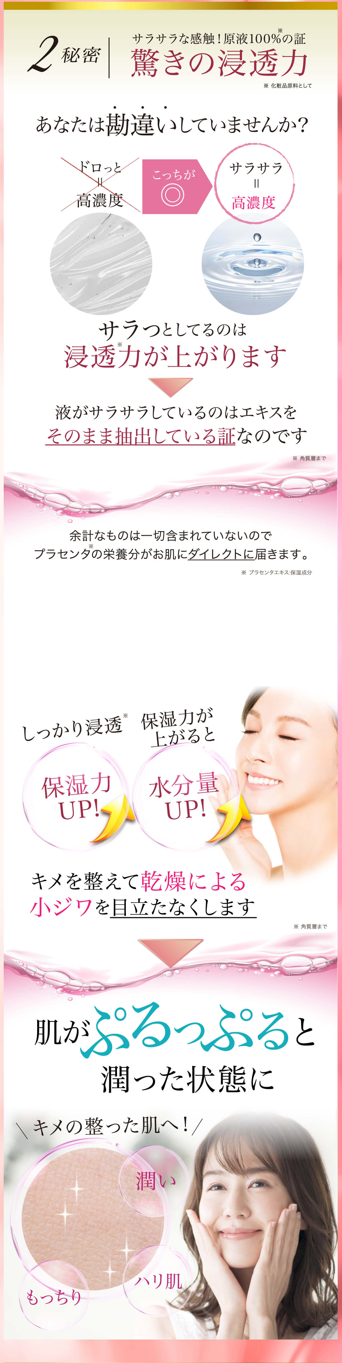 サラサラな感触！原液100%の証　驚きの浸透力