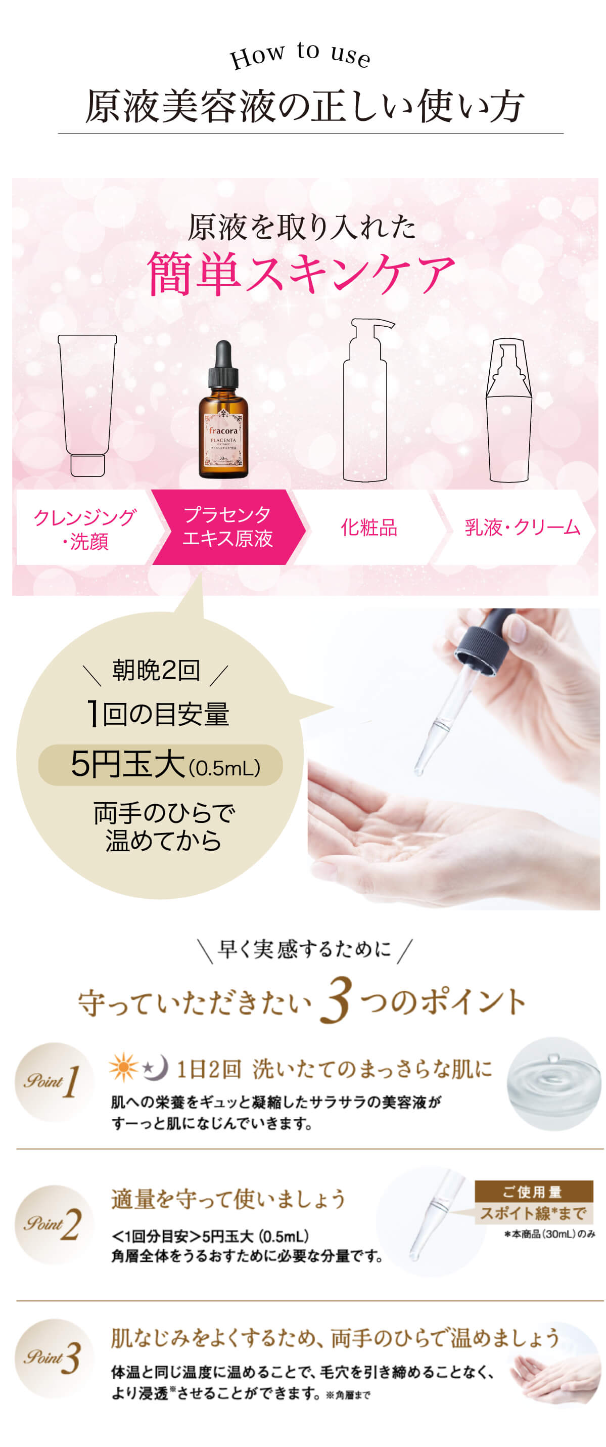 原液美容液の正しい使い方 
