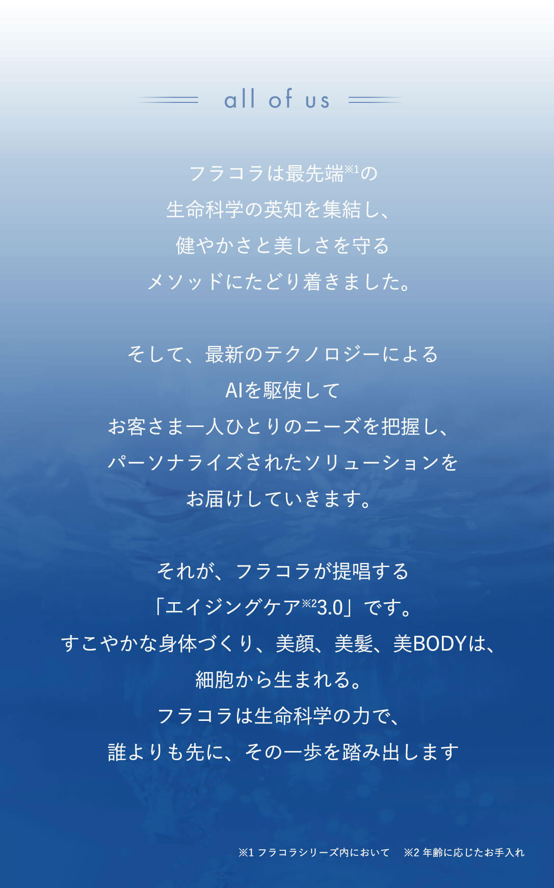 生命科学の力