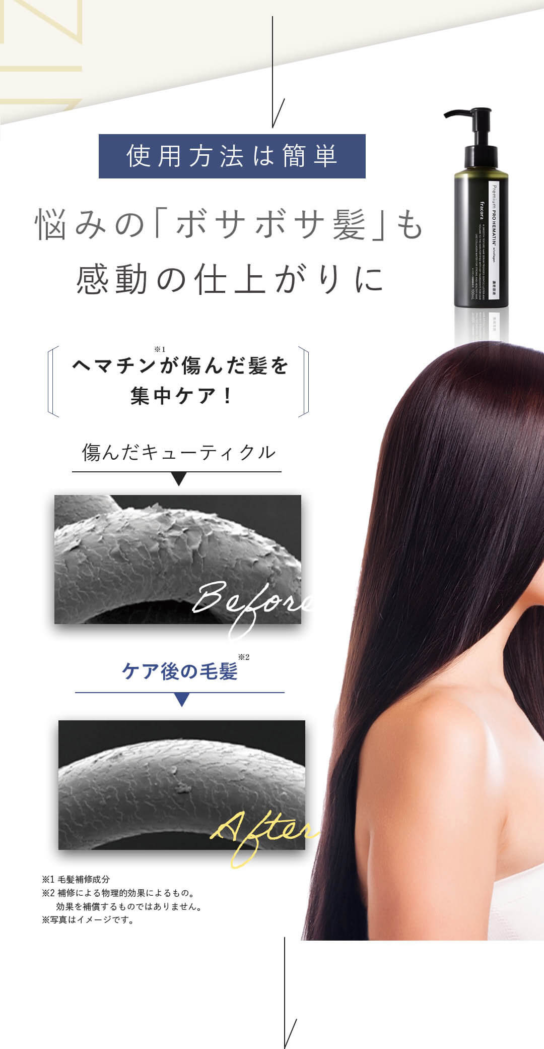 使用方法は簡単