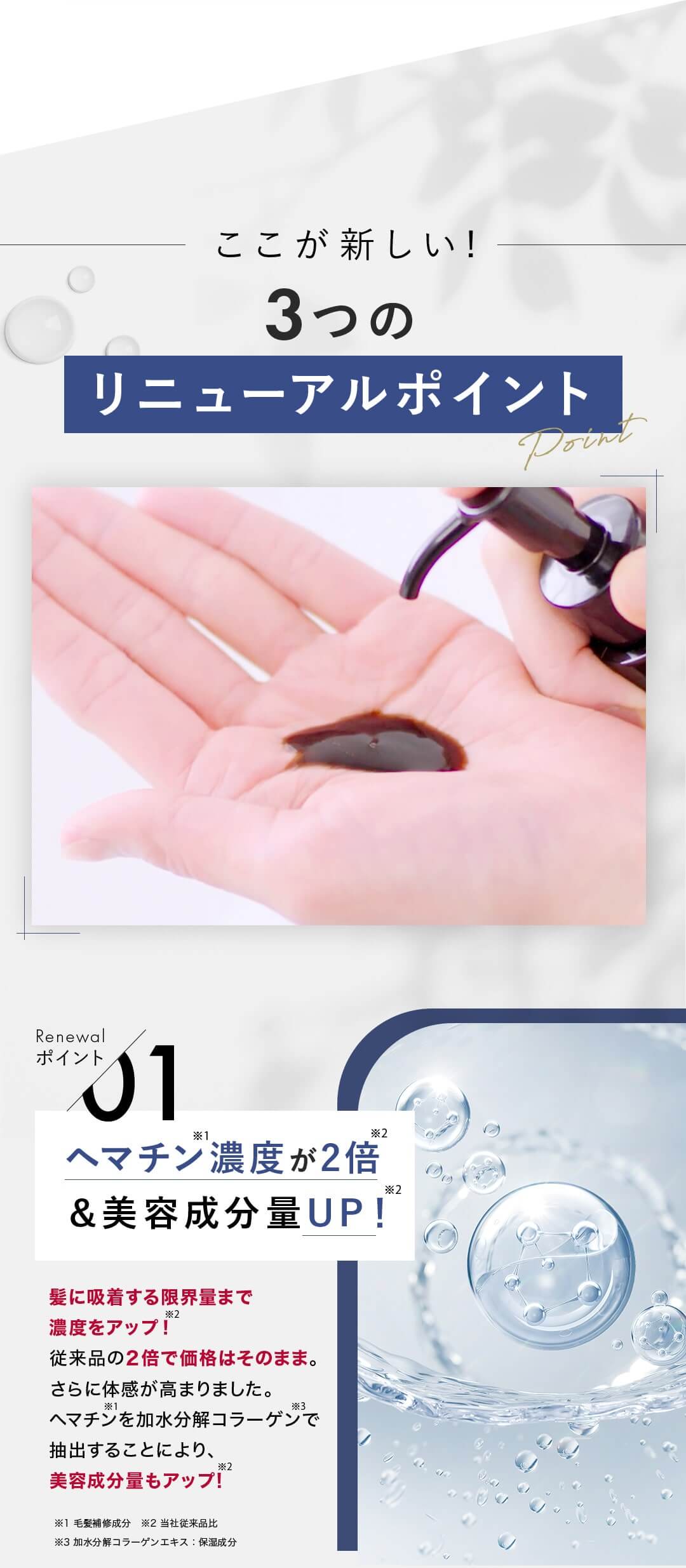 ポイント１
