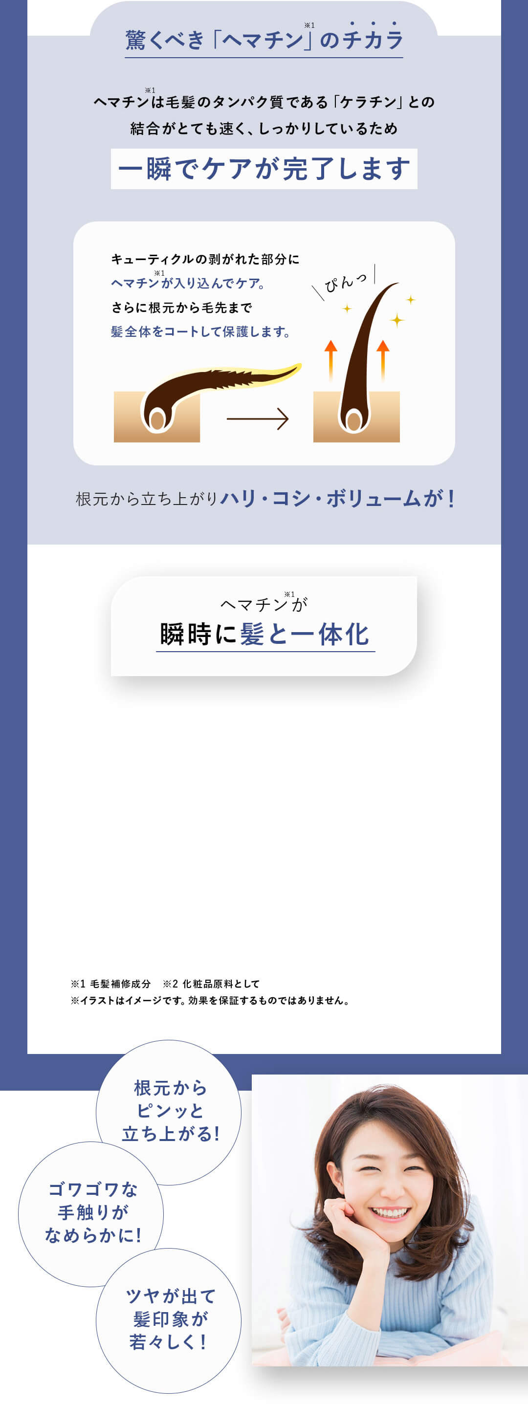 一瞬でケアが完了します
