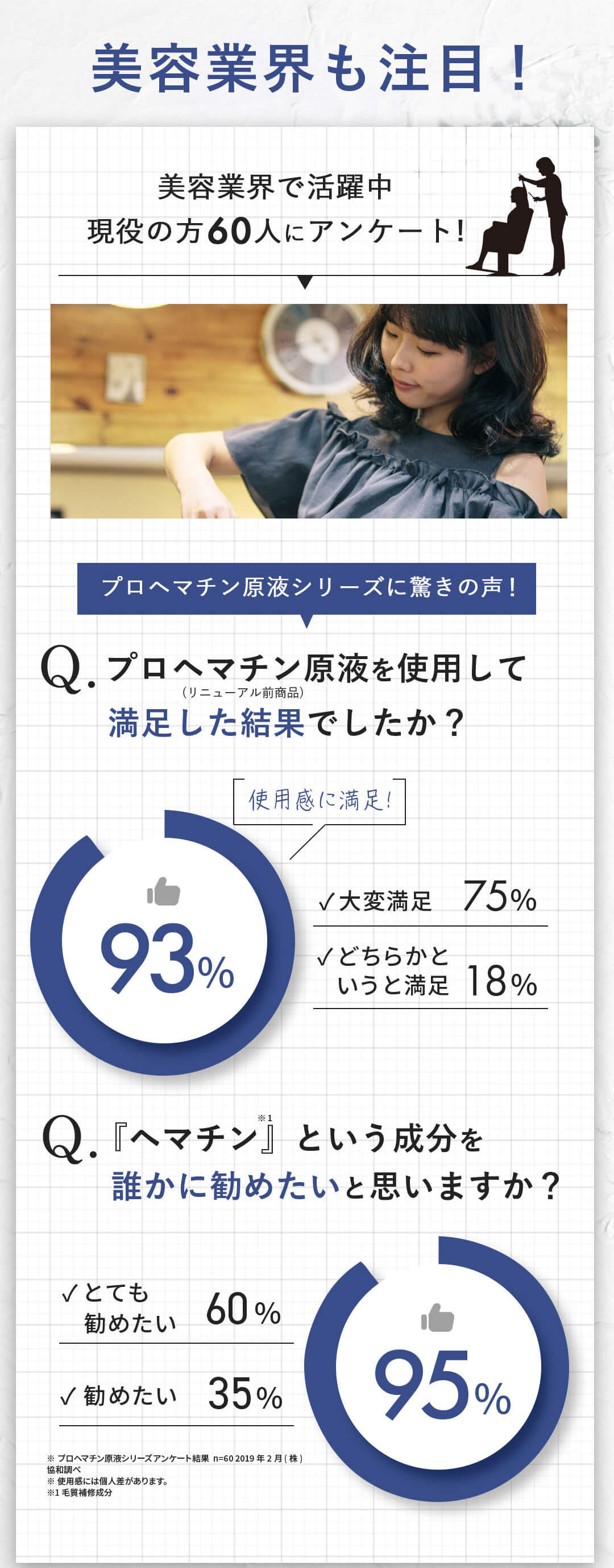 美容業界も注目!