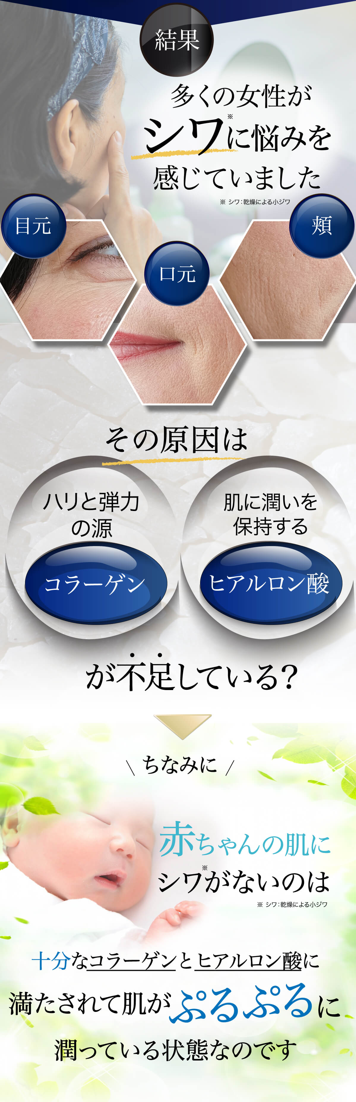 余分は皮脂を吸着テカリ肌のさらさら肌