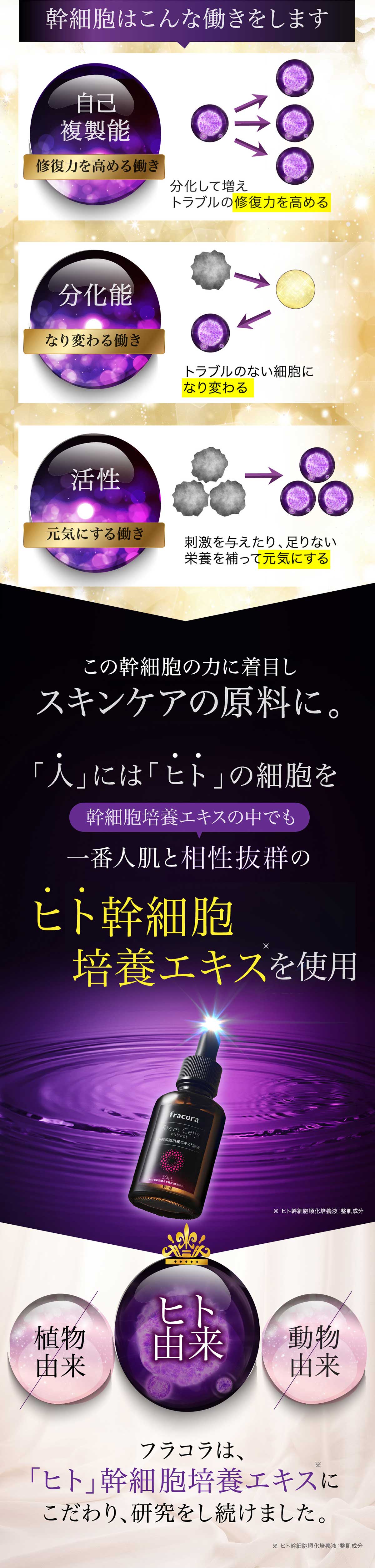 Fracoraプラセンタエキス原液