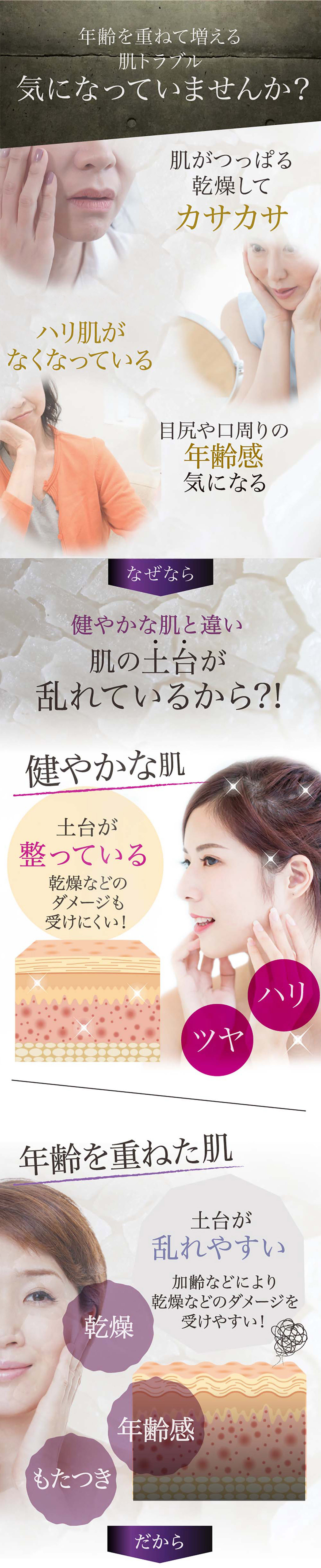 年齢とともに多くの方が抱える悩みの原因は…