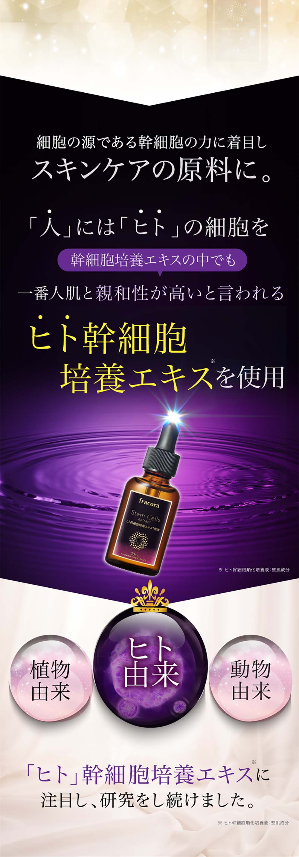 Fracoraプラセンタエキス原液