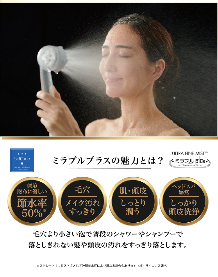 ミラブルプラスの魅力とは？ 節水率50%, メイク汚れすっきり, しっとり潤う, しっかり頭皮洗浄