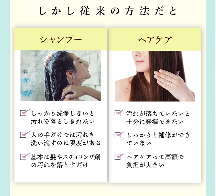 しかし従来の方法だとしっかり洗浄しないと汚れを落としきれない/汚れが落ちていないと十分に発揮できない