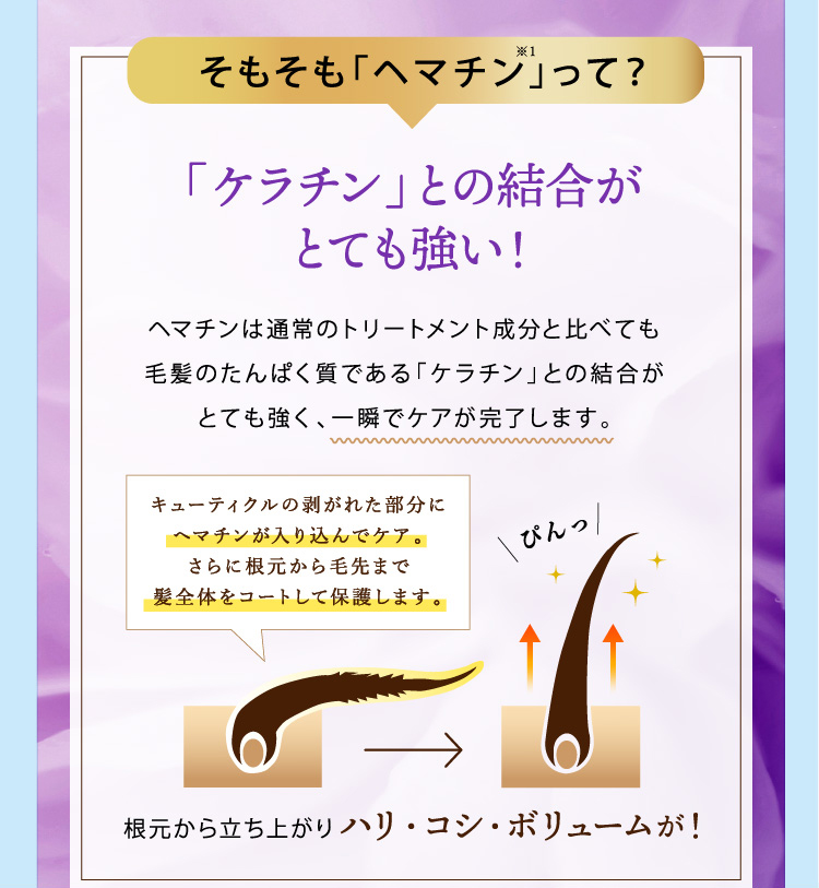 そもそも「ヘマチン」って？「ケラチン」との結合がとても強い！